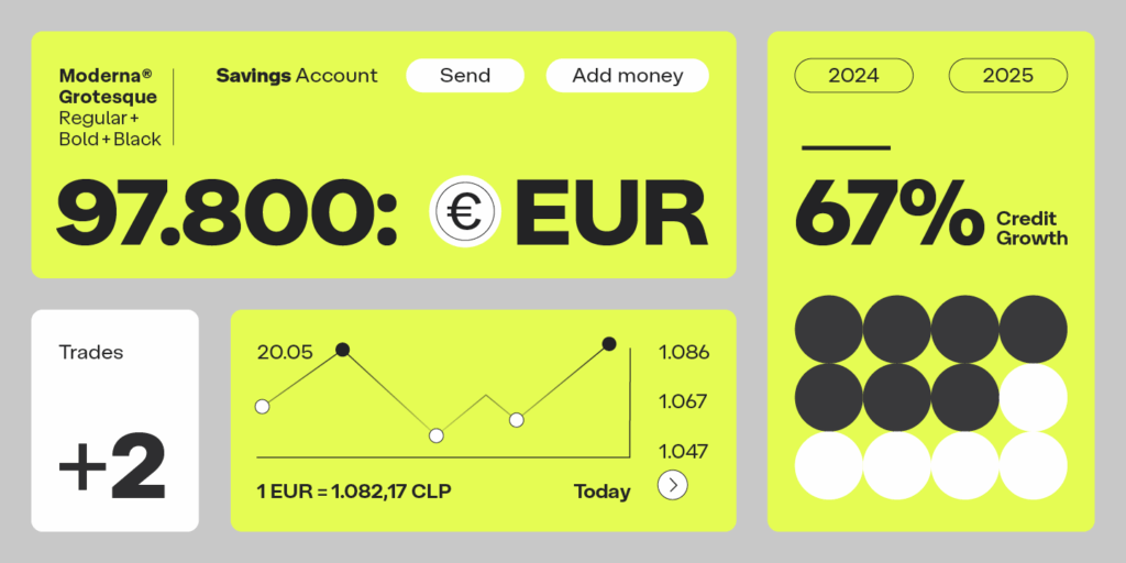 Moderna grotesque mf 03
